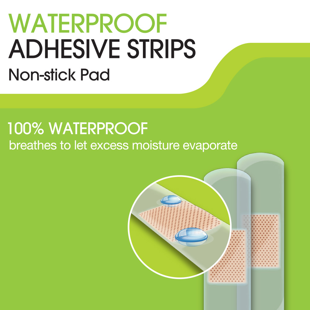 water-proof-close-up-1000×1000